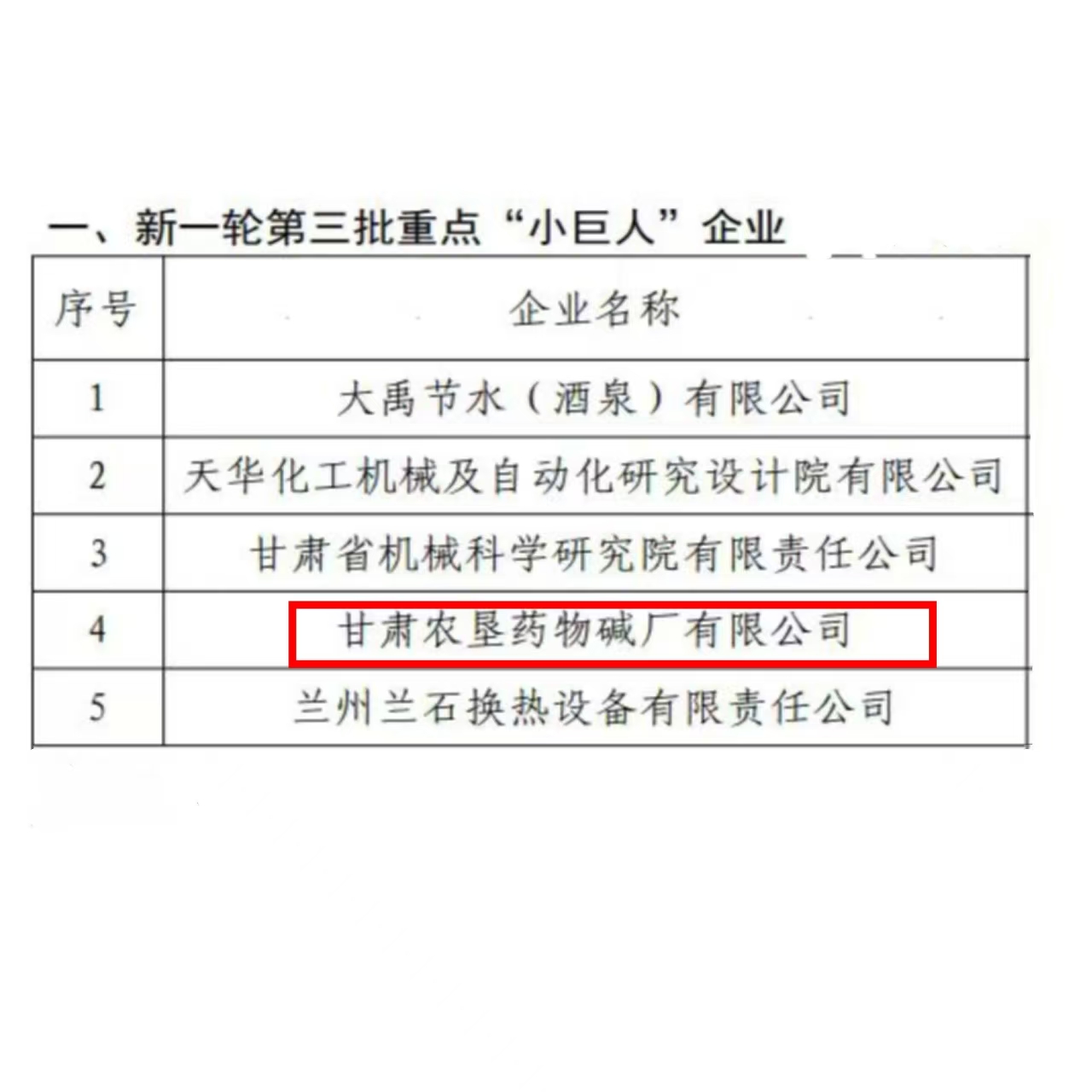 1